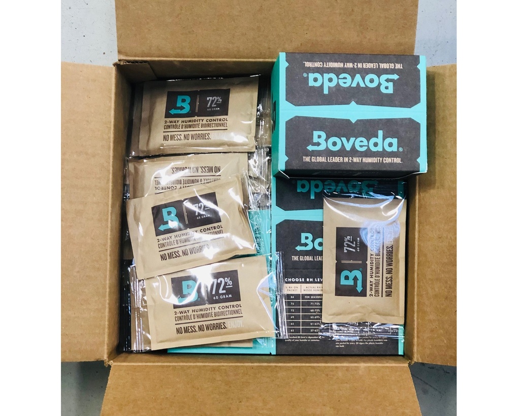 Humidifier Boveda 2-Way Humidity Control 60gr/72% Bulk