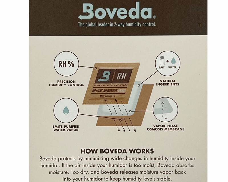 [MB7208] Bevochtiger Boveda 2-Way Humidity Control 8gr/72%