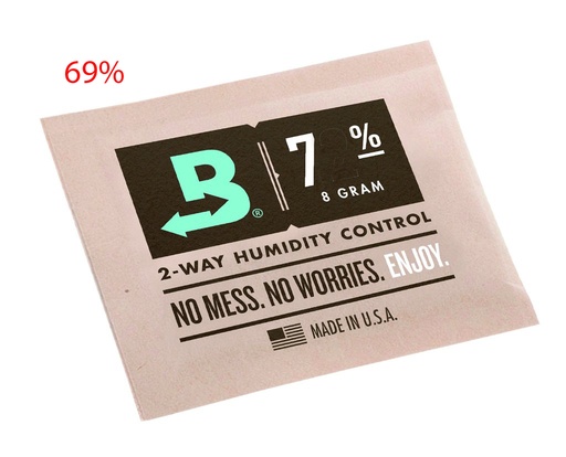 [MB6508] Humidificateur Boveda 2-Way Humidity Control 8gr/65%